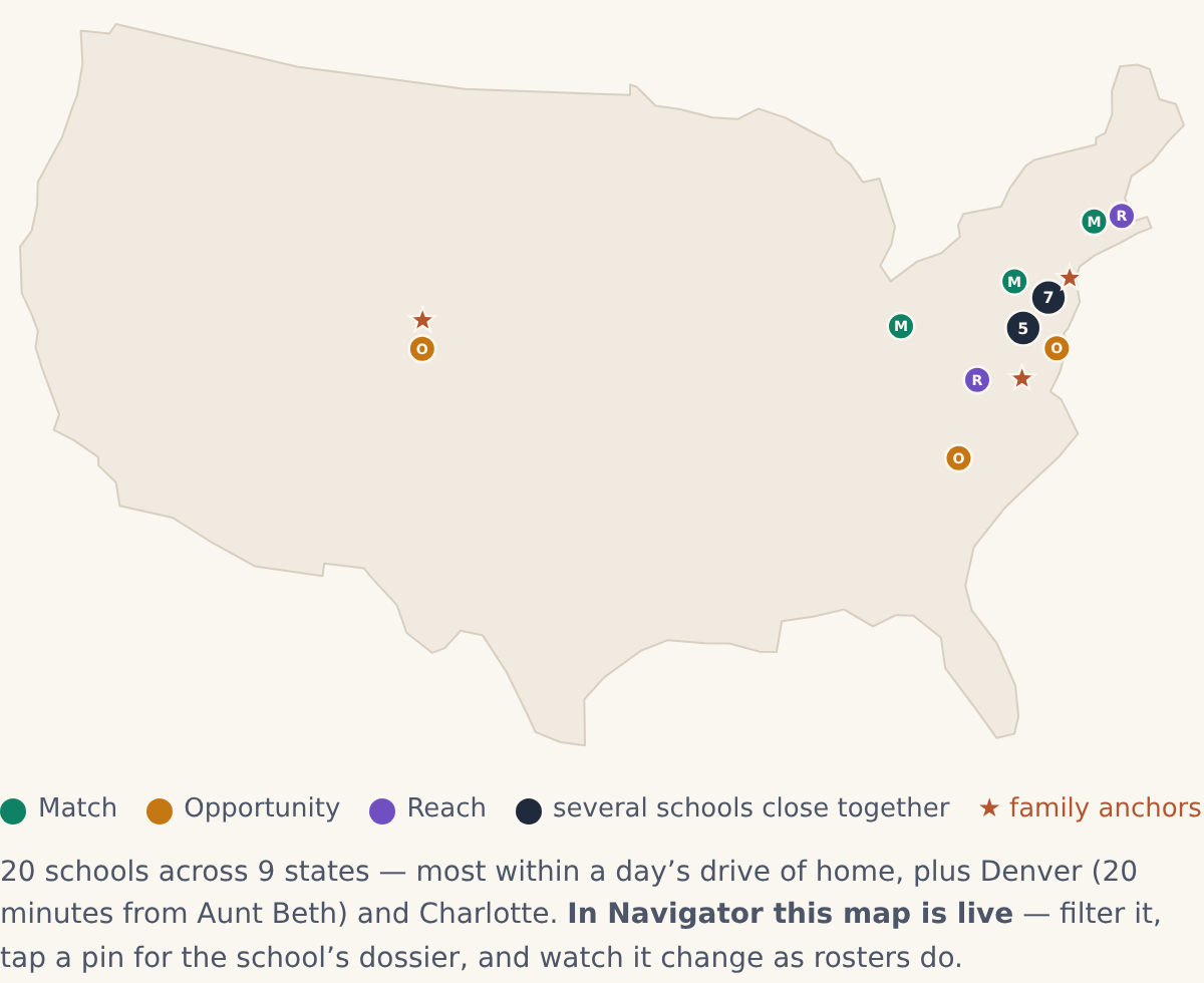 A map of the schools in the report, marked as Match, Opportunity, or Reach, with family anchor points.